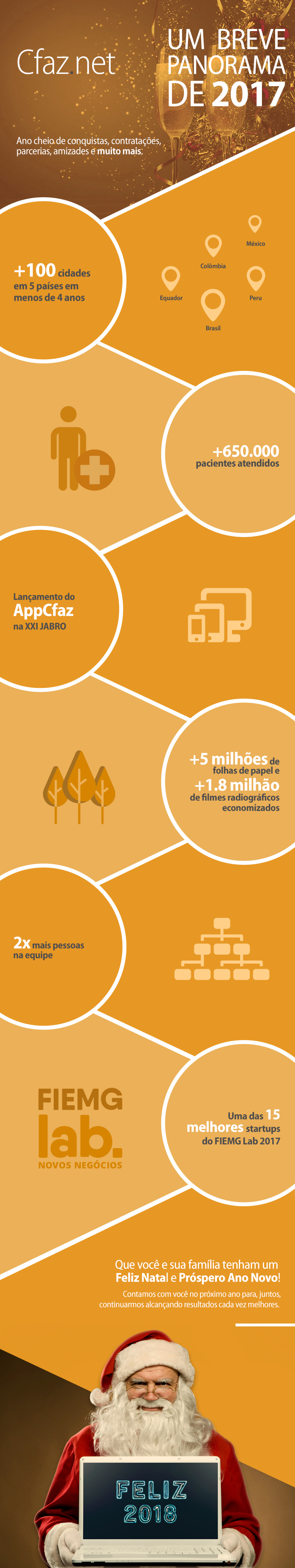 infografico-de-final-de-ano-2017.jpg